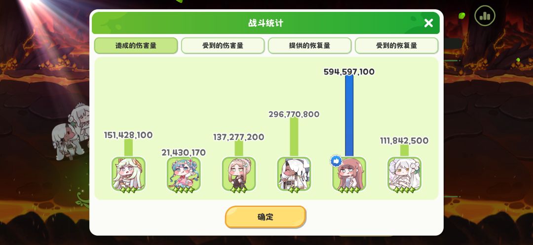终于在新图更新前通关所有变态辣28图 3