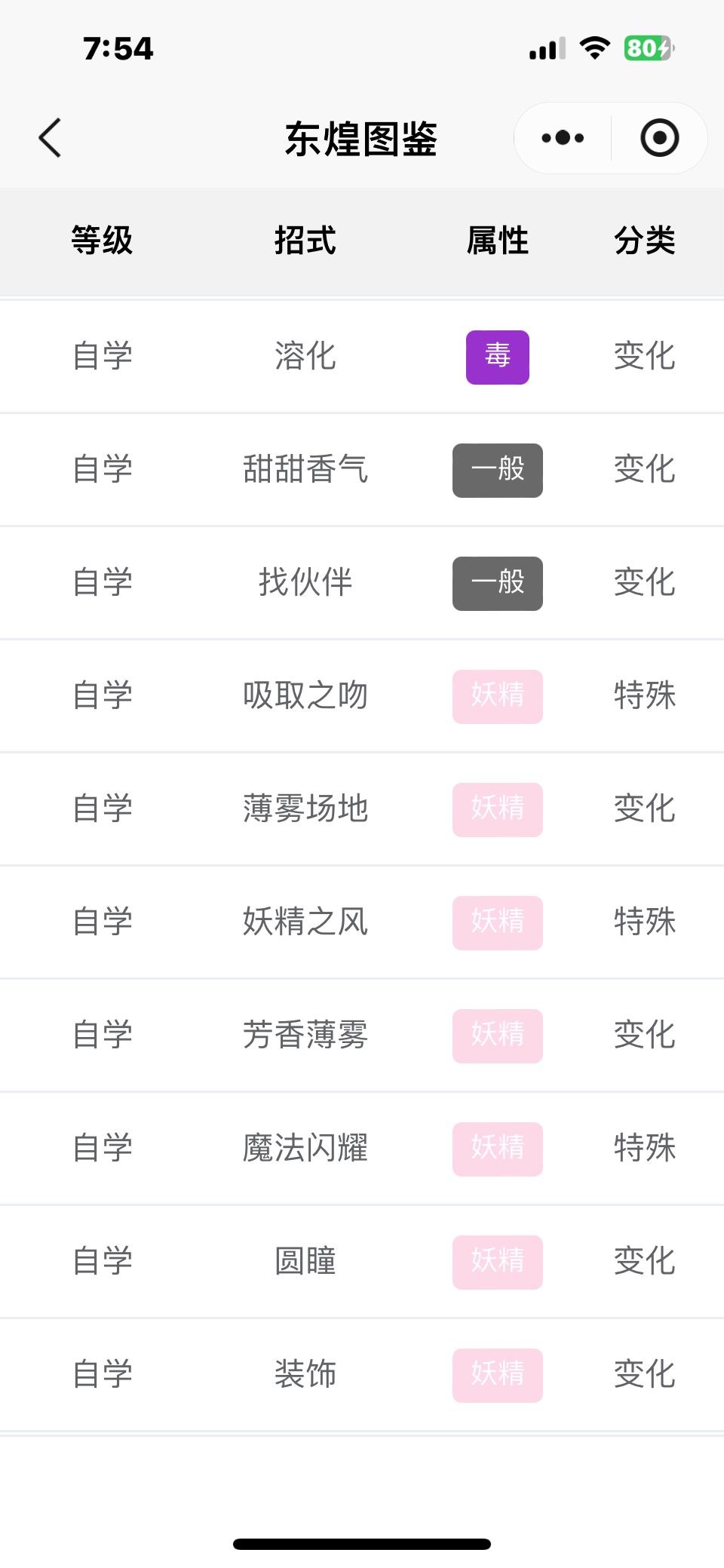 不一样的形态,不一样的技能,双打T0? 2