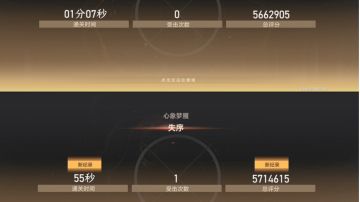 心象梦魇:黎幻·赫拉无伤/速通攻略