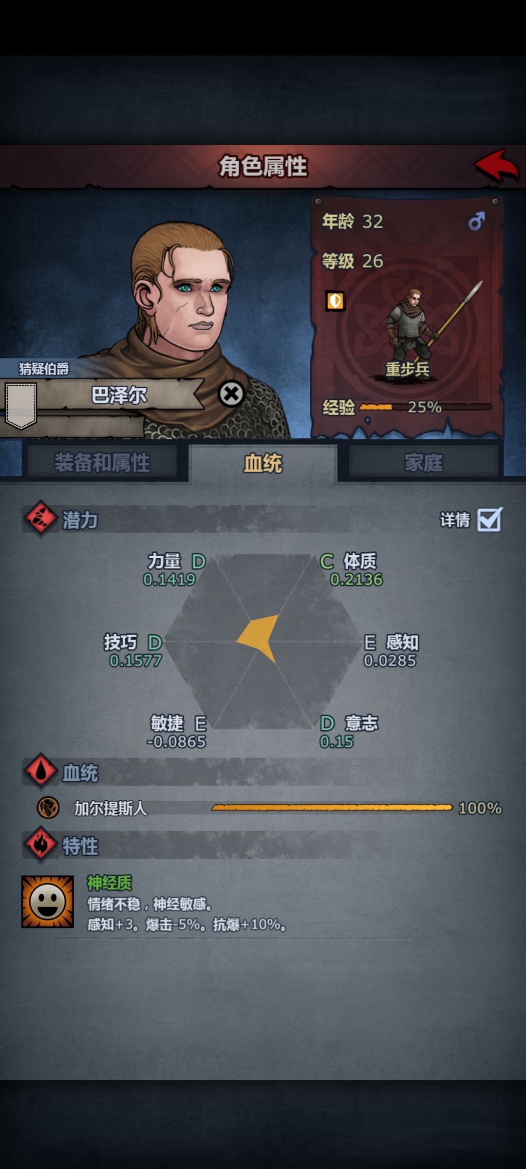 无血无家庭伯爵 1