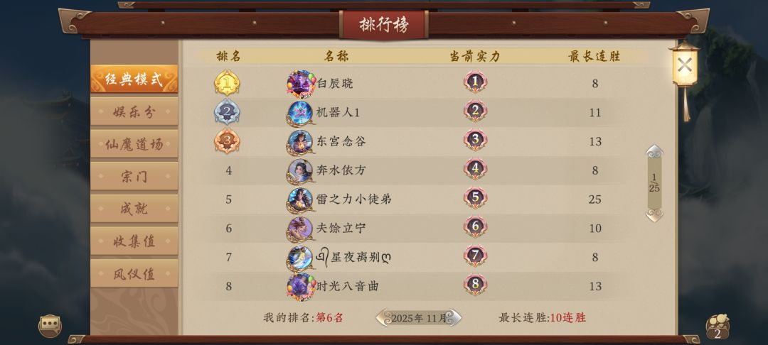 终于上尊了,被克麻了 1