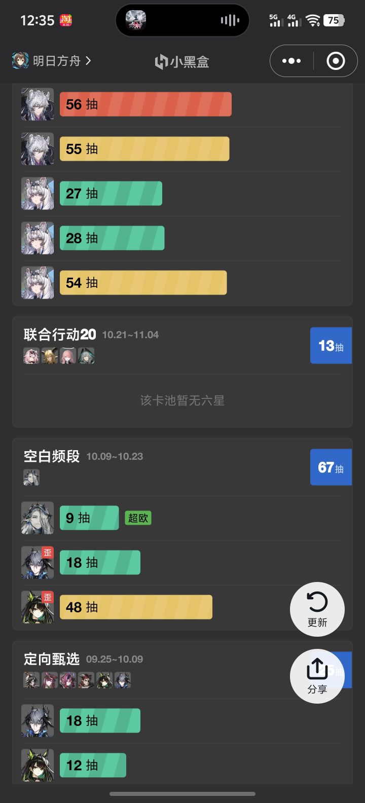 241抽了，还差60，不知道能不能搞到截图