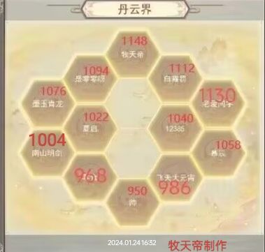 九天十地更新心得分享 2