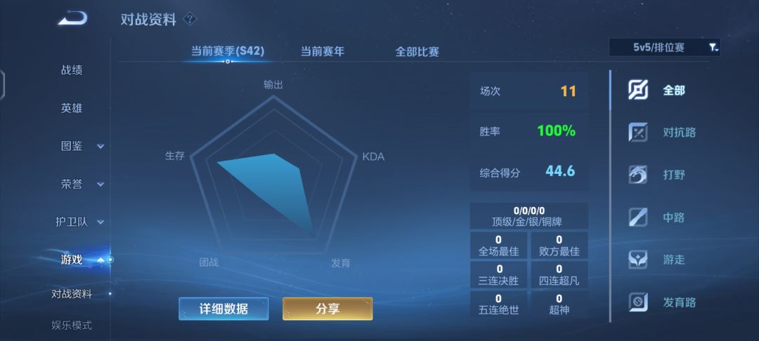 曾经的牢玩家，如今已... 2