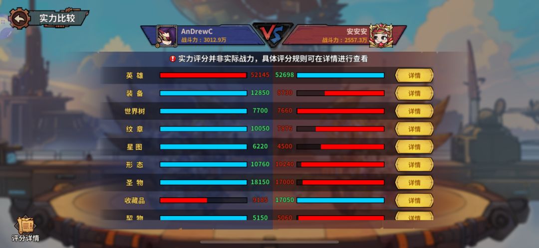 【高效冲榜】一篇带你规划游戏资源 2