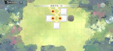 物华弥新·折光澄心晴夏花园8～16