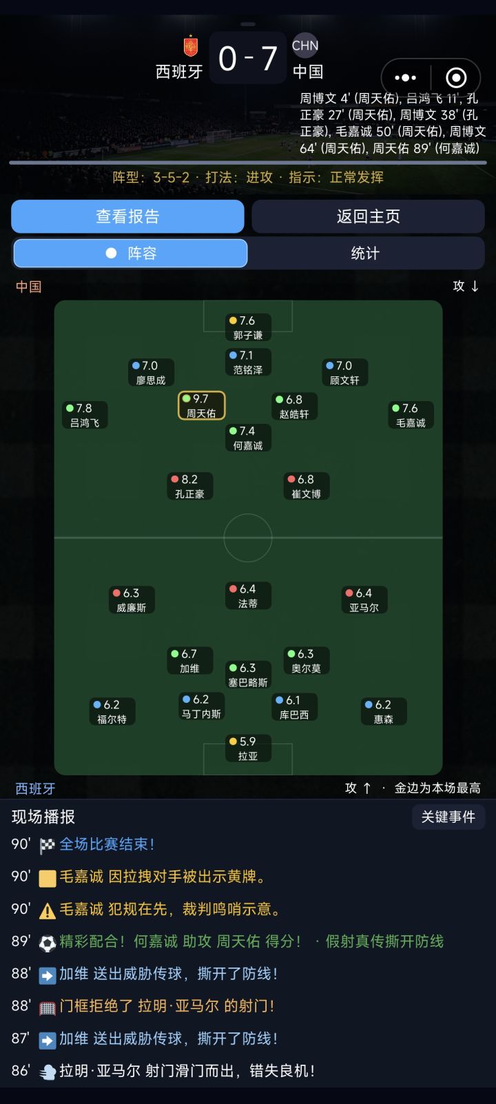 踢西班牙7-0截图