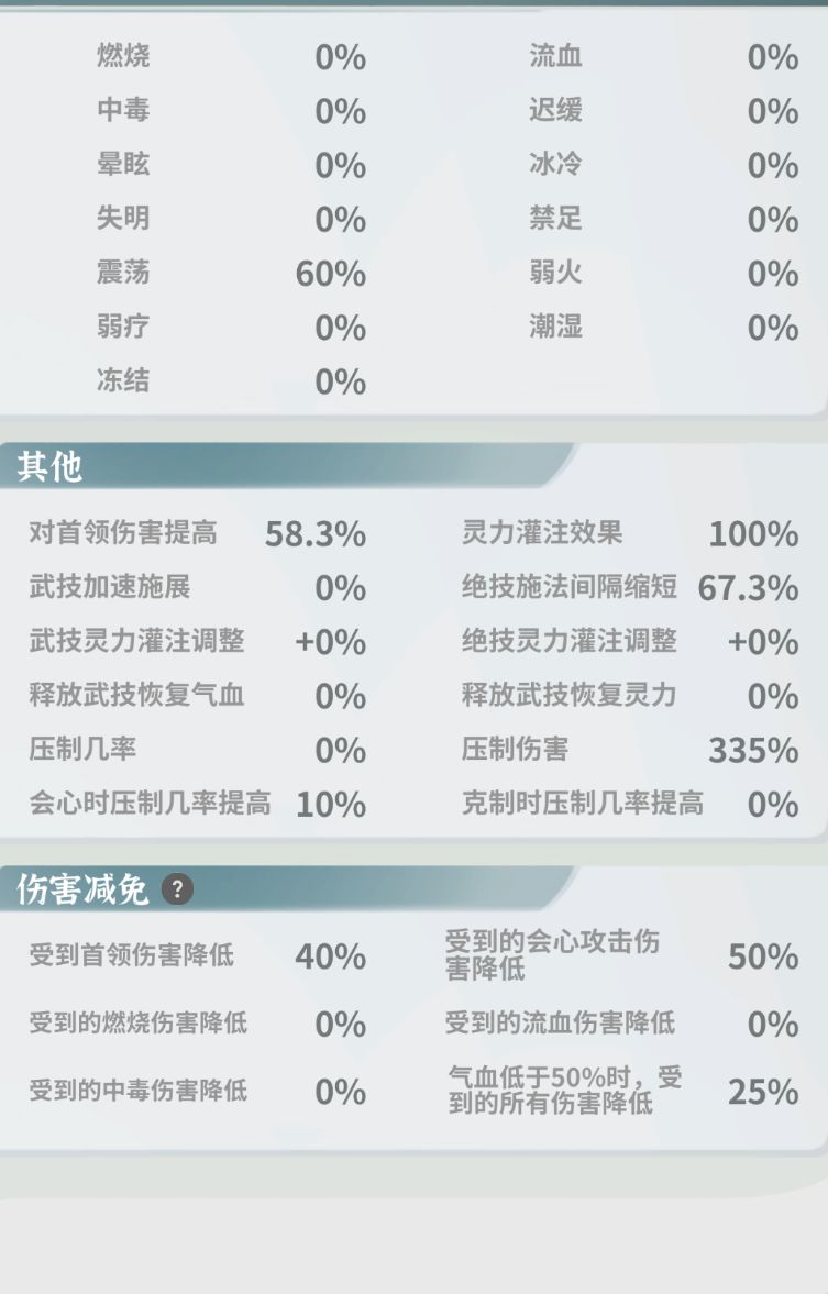 大佬求助,过不去猪三 2