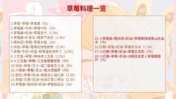 【草莓系列】菜谱一览(18)