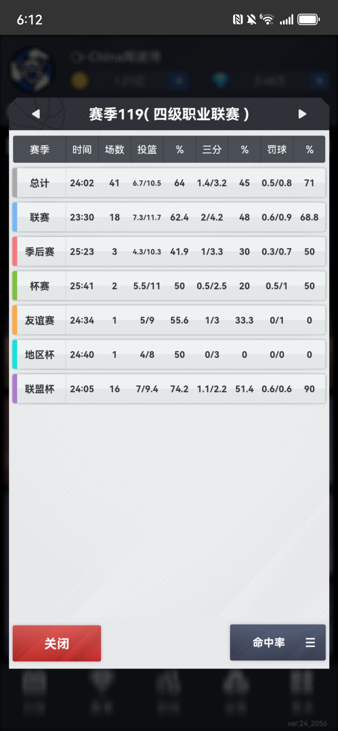 隐藏判断咨询 3