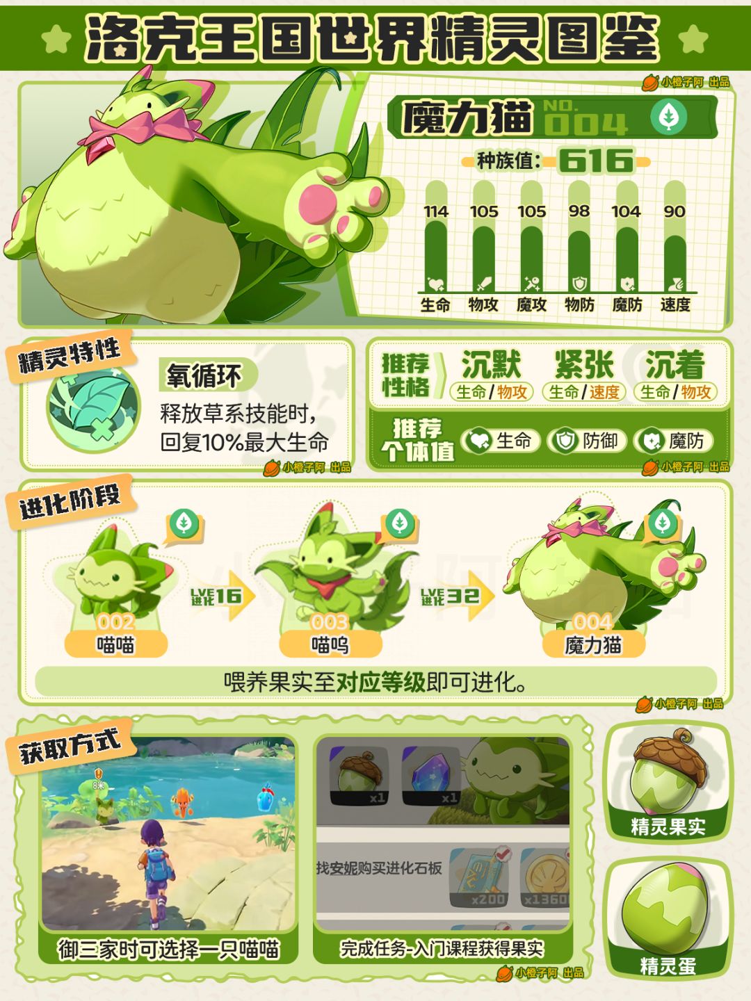 洛克王国三测丨精灵图鉴001-046号 2