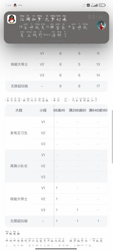 把官服和打折服互通的江湖如梦是牛逼