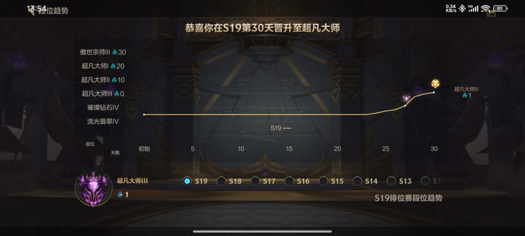 王牌上单找双排队友了 1