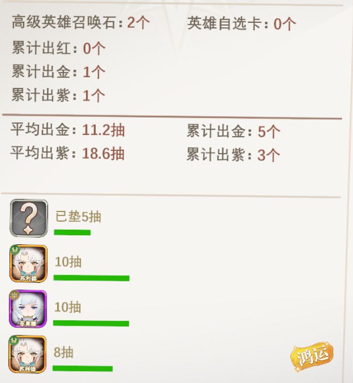 欧洲人? 1