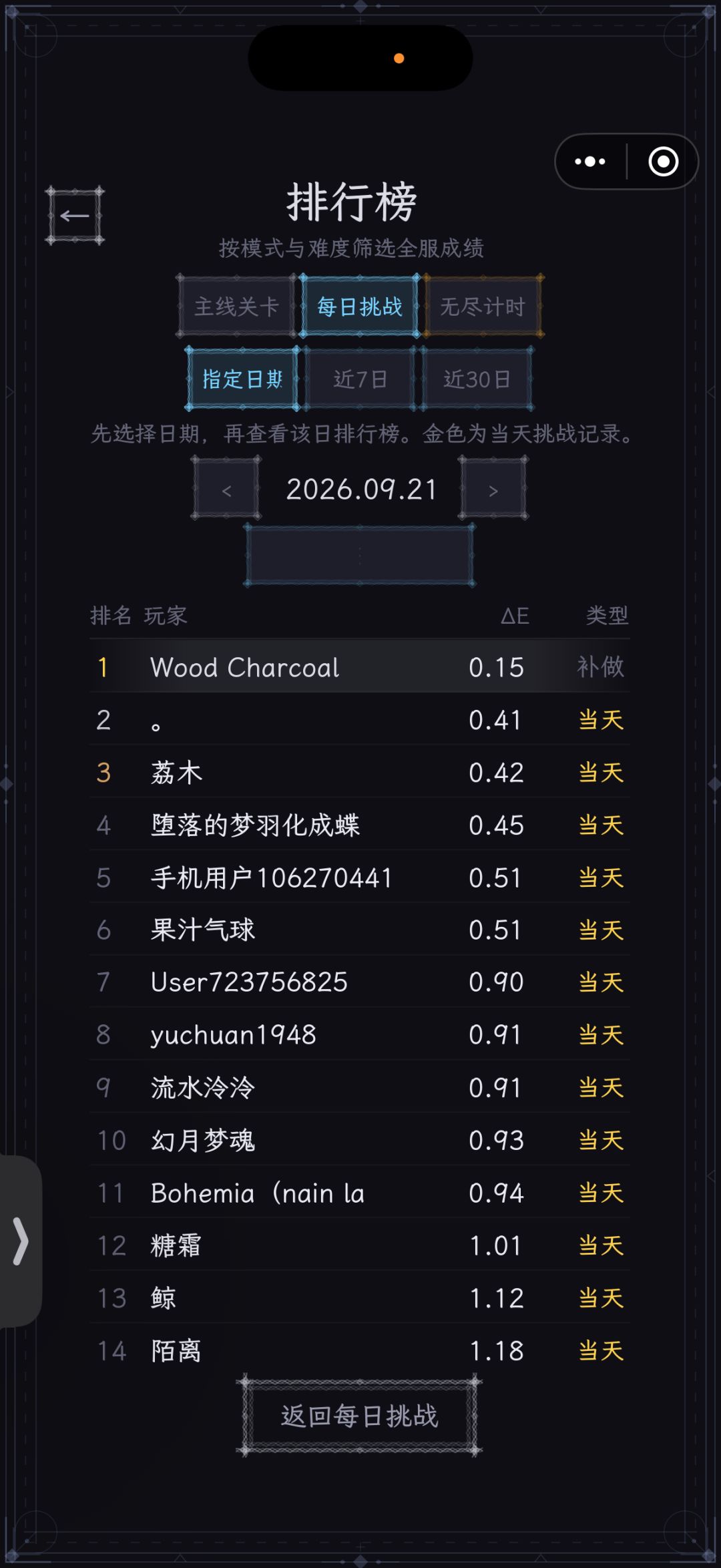 我真有点累,但我不想停下来。 4