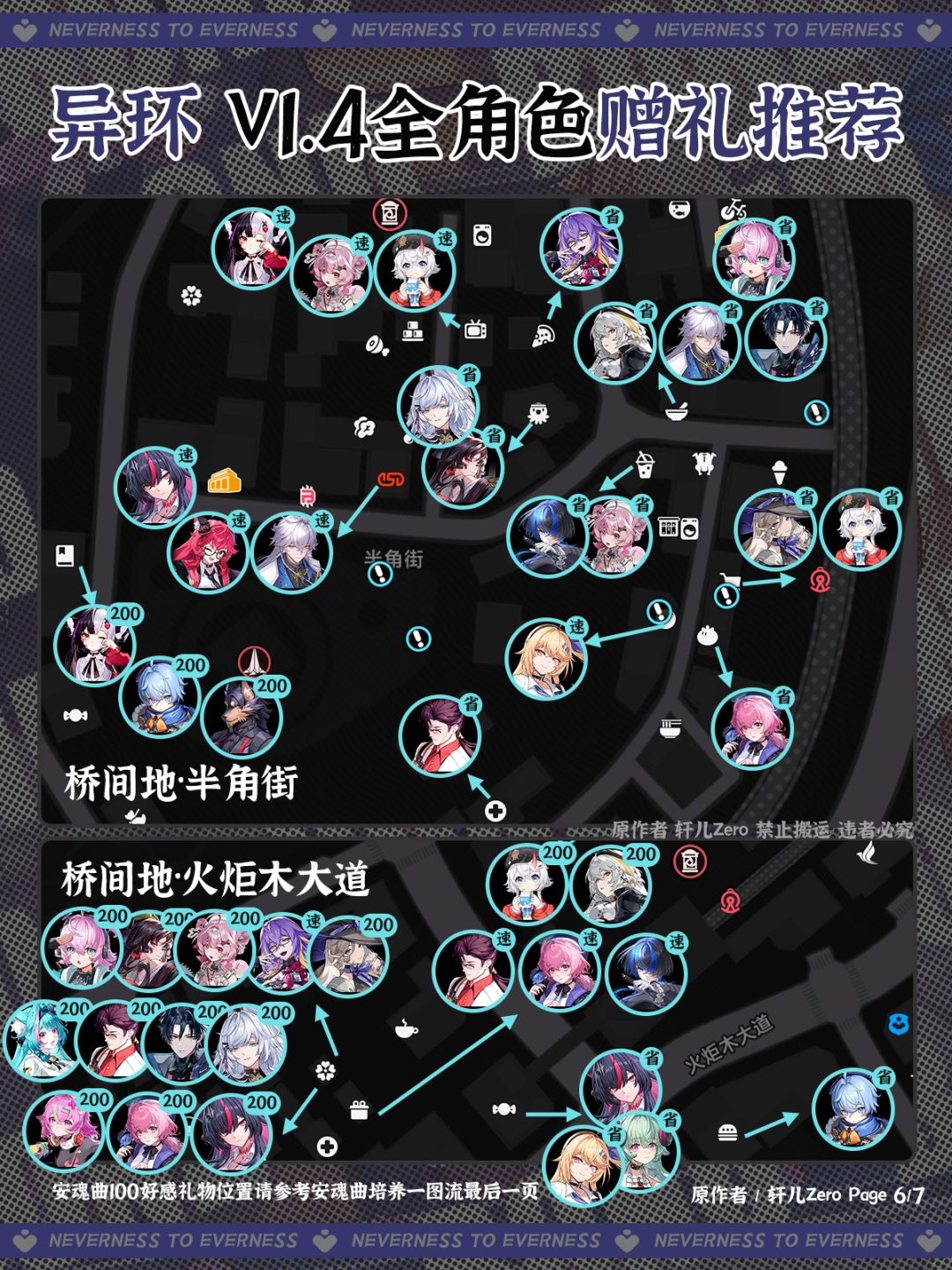 异环V1.4全角色好感度赠礼推荐 6