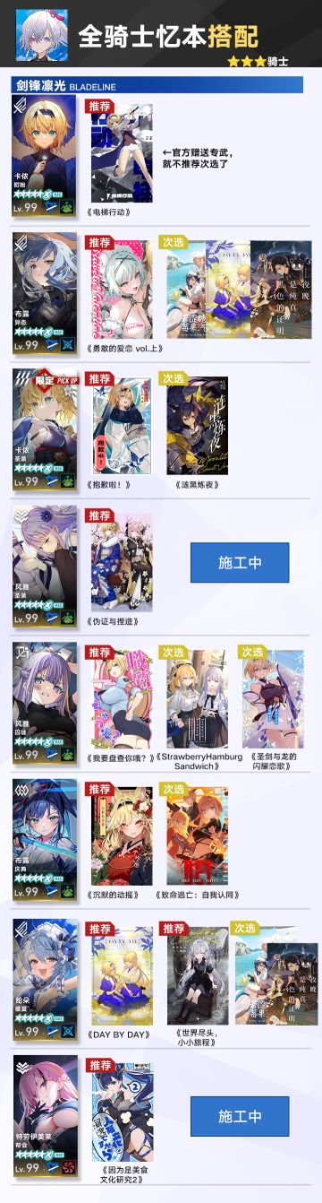 【溯回青空攻略】忆本篇（施工中）（多长图预警）