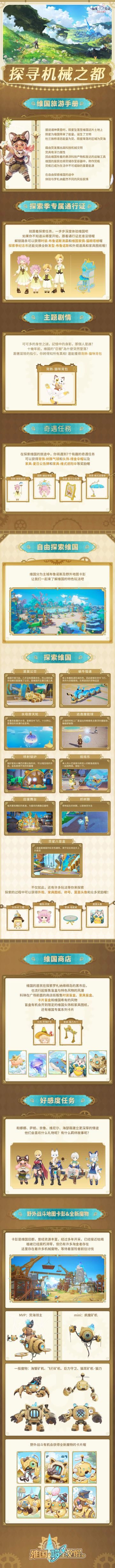 探寻机械之都 | 维国旅游手册展示