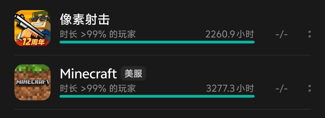 游玩时长 1