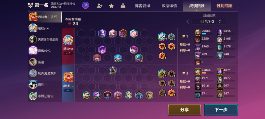 凌彩羁绊!三星四费!竟然打不过三费? 1