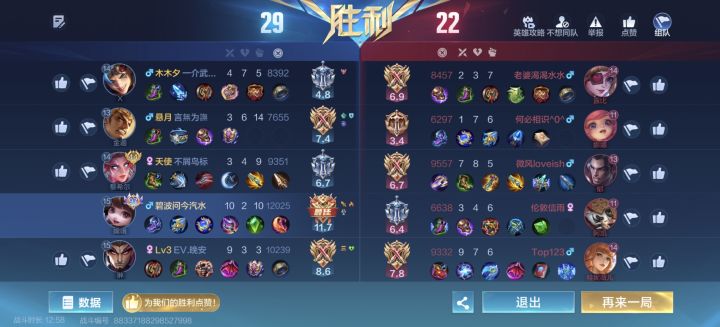 200多星也未必是好事截图