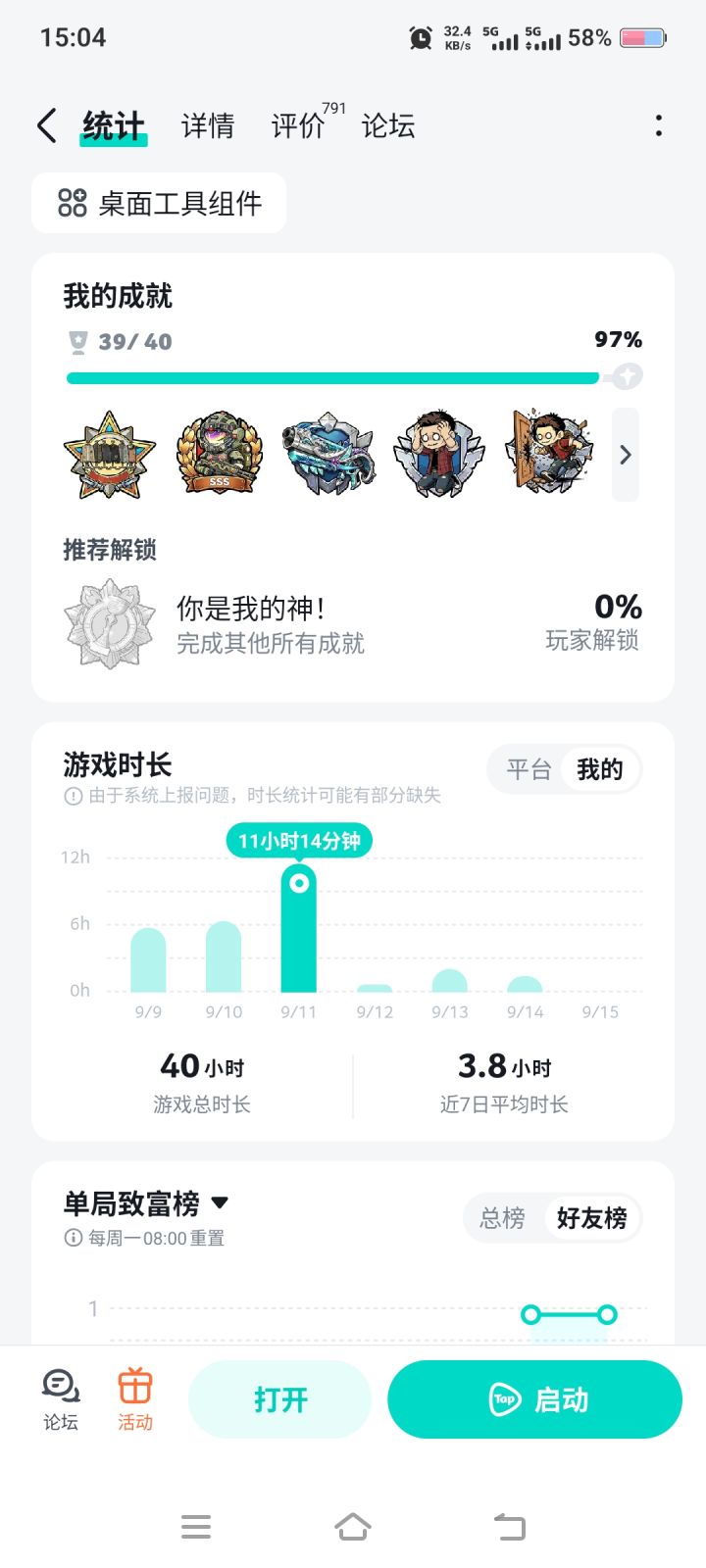 全成就达成截图
