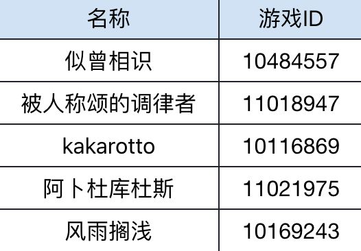 内含福利丨双节欢闹!分享你的假期日常赢好礼!截图