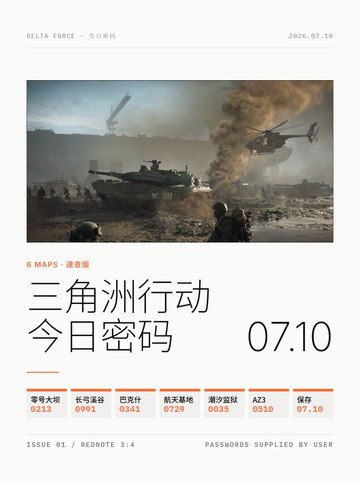 7月10日三角洲今日密码截图