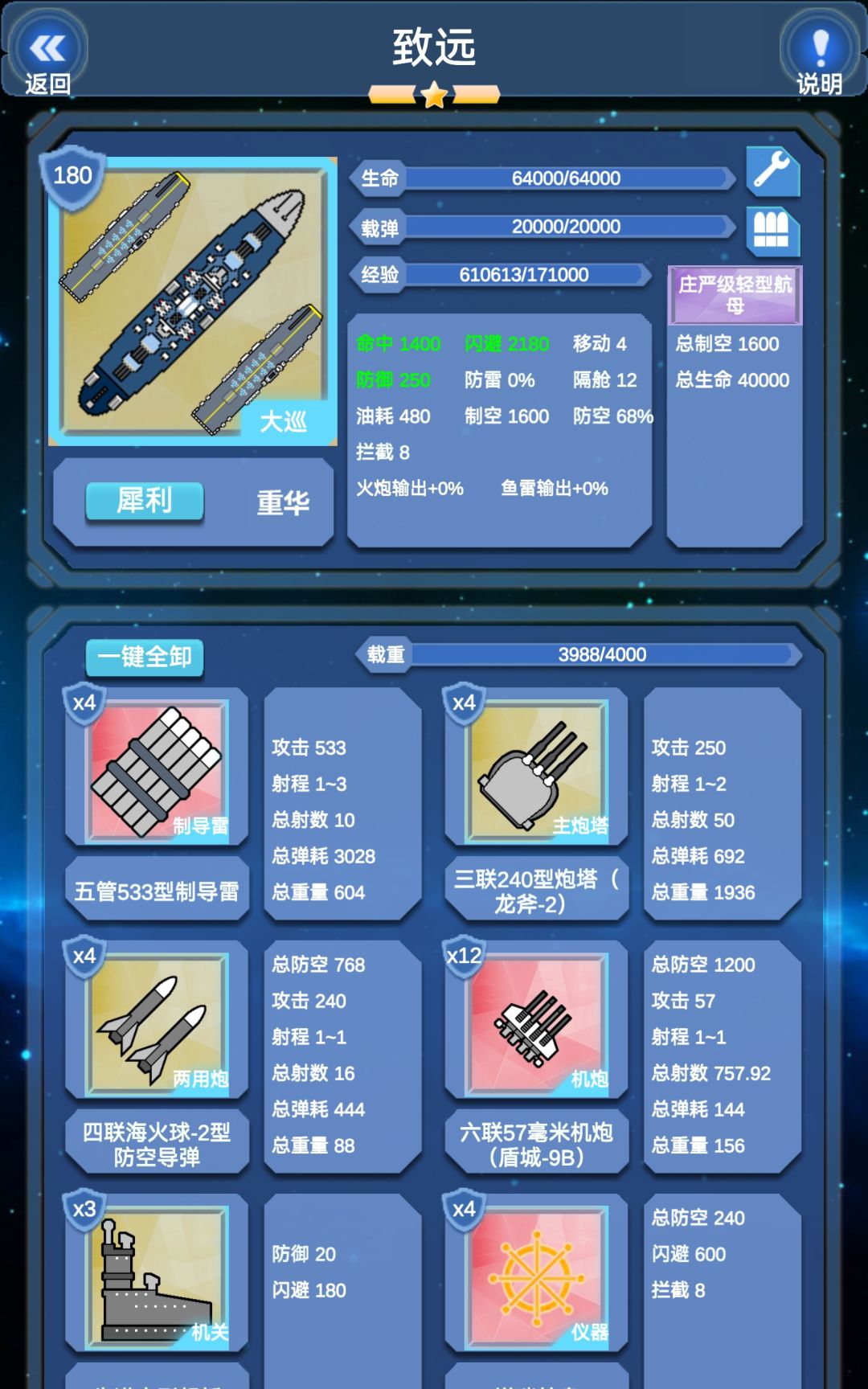 发下配置水个帖 2