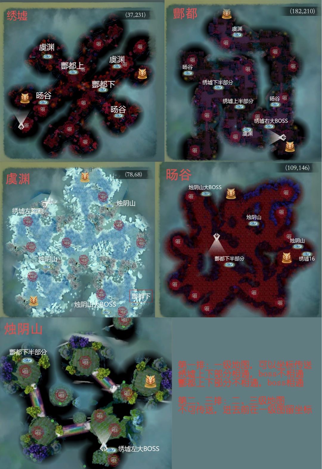 新本这周是不是暗改了截图