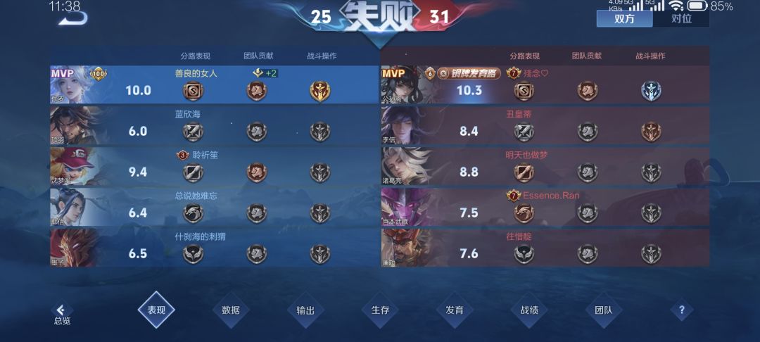 王者荣耀战力 3