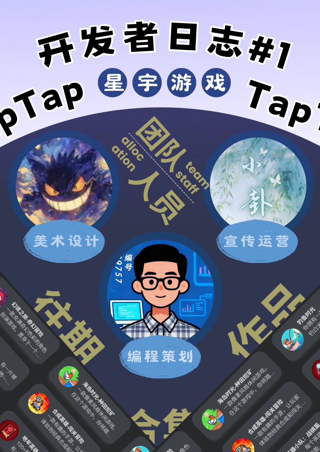 听说你还在找游戏?不如你说我来做!! 1
