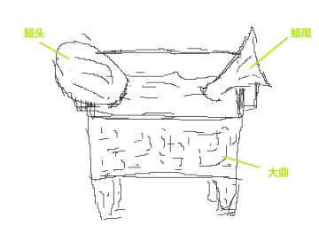 一些不正经的食谱和正经的食谱（里面包含各种手残画风）