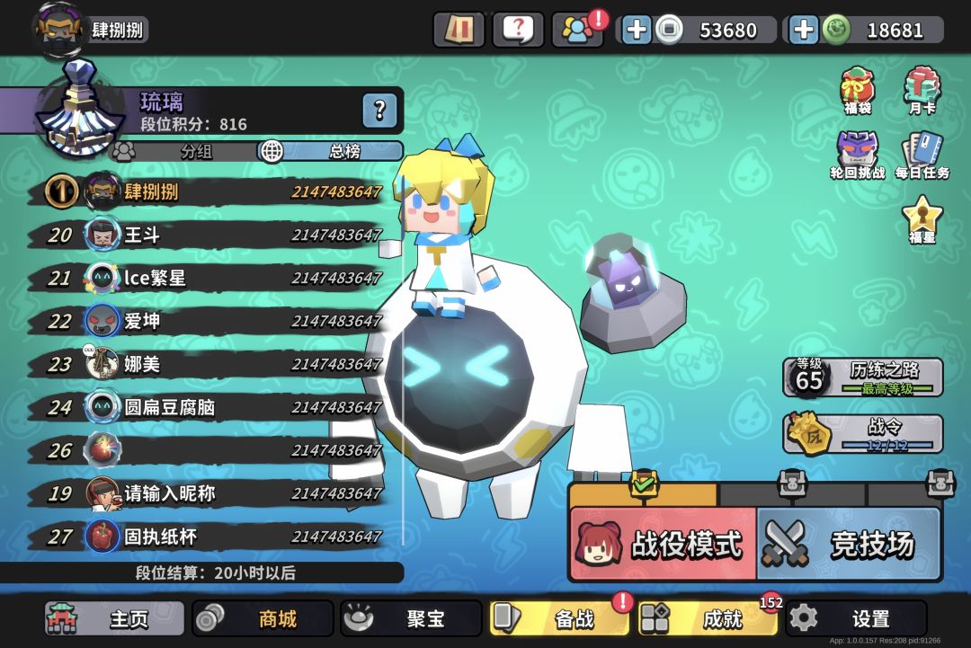 耗时4个半小时 总榜第一了 3