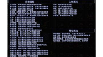 【樱花道馆】【墨染水忍】【单人向】——双神话单人向