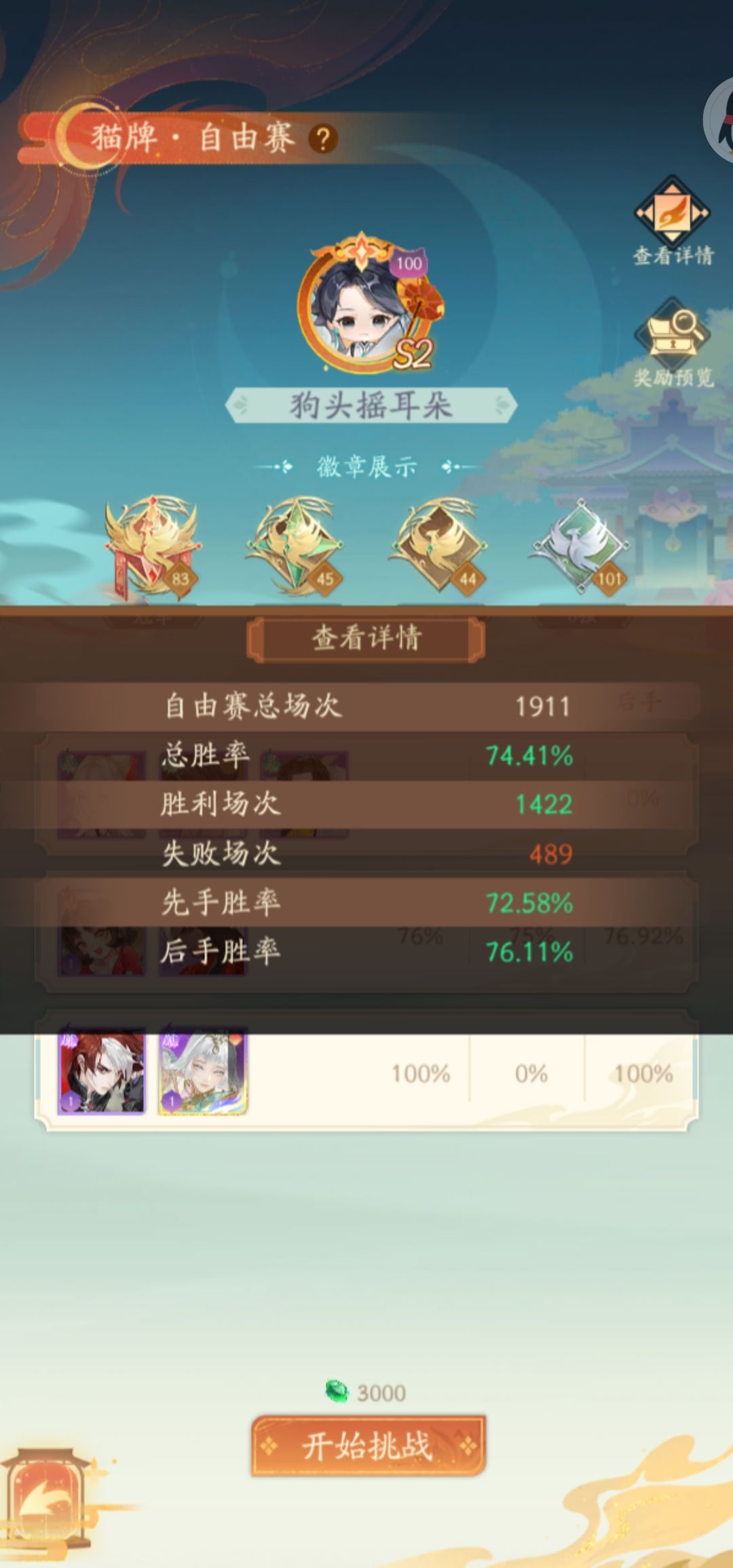一次限时赛第一都没拿过 2