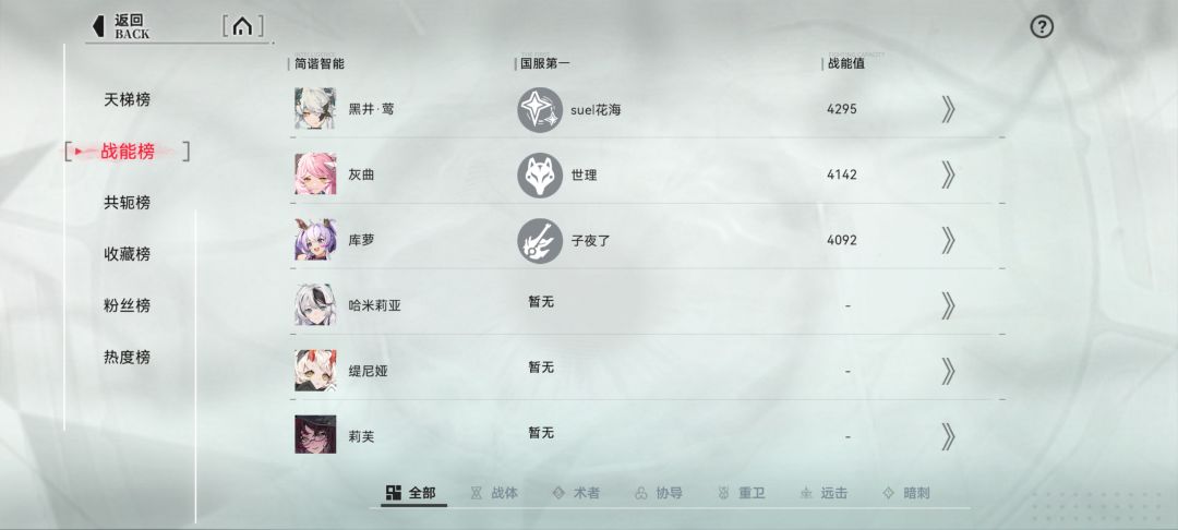 你的对手是 2