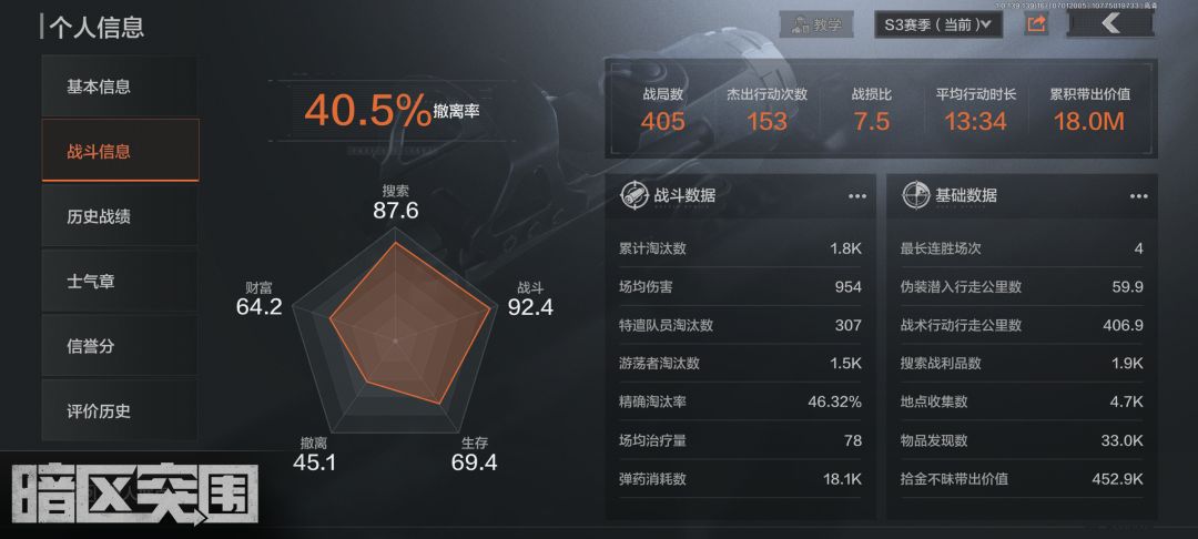 新人找一起玩的队友 2