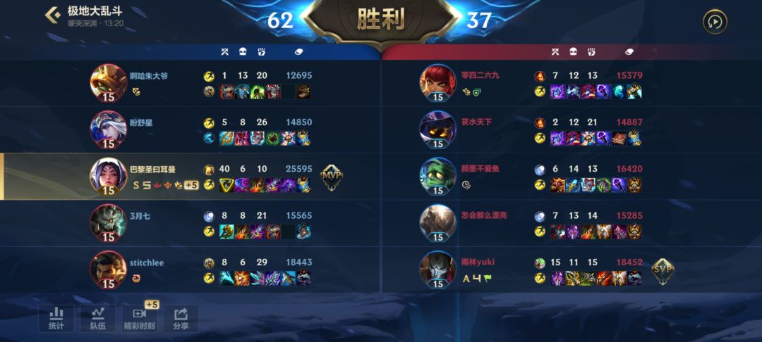 我的天,玩了十多年LOL,第一次这么爽。 2