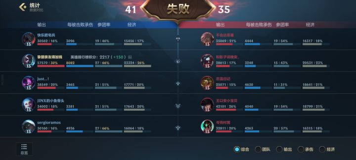 什么废物截图