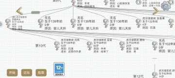 我上辈子的女儿，又做了我这辈子的女儿