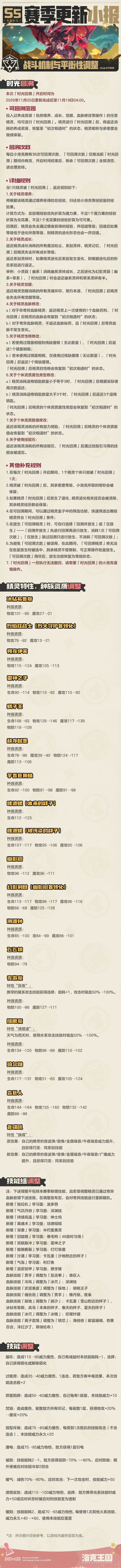 减负大升级!洛手新赛季,孵蛋槽扩容、家园自动喂养 2
