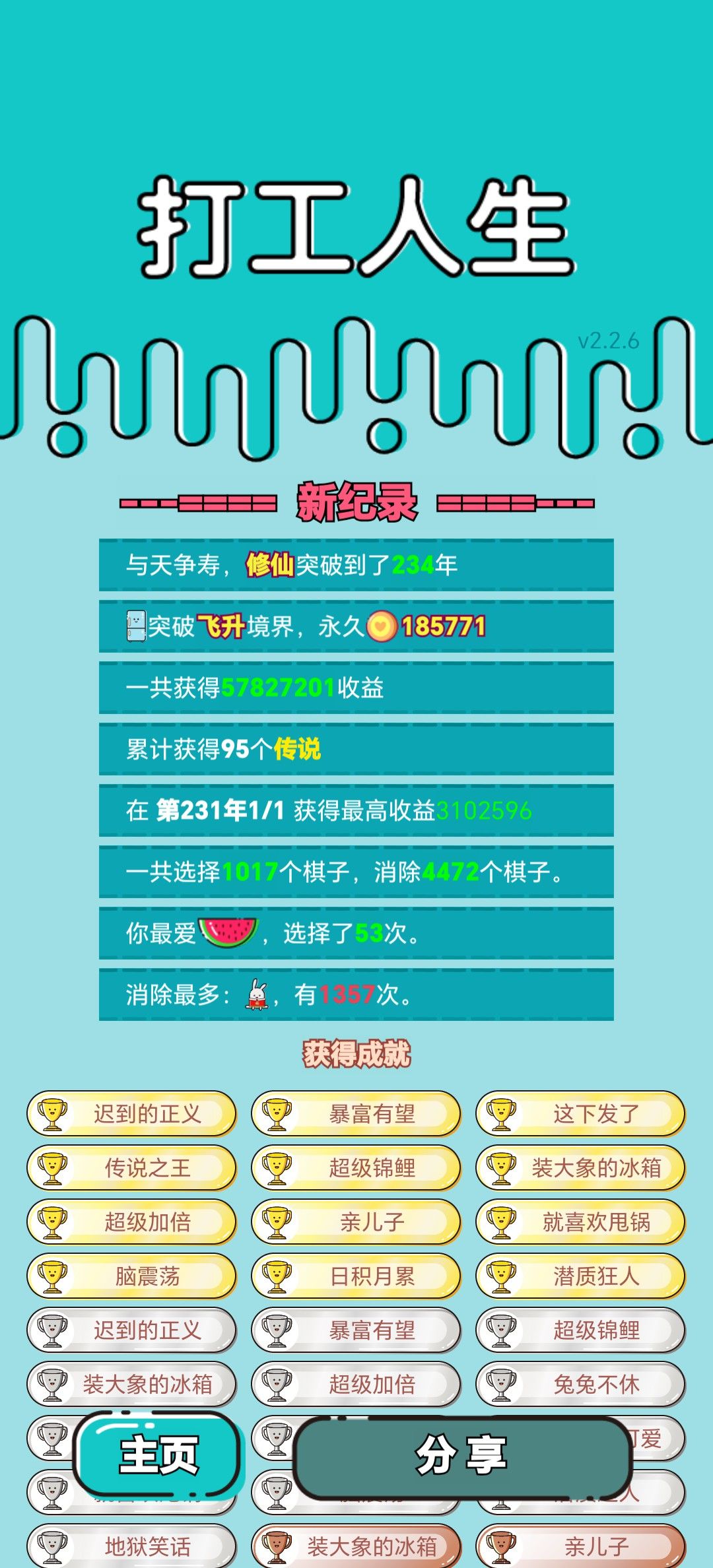 我的打工回顾 2