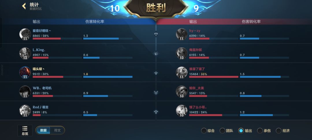 遇到中单小鱼就选塞恩稳吃 2