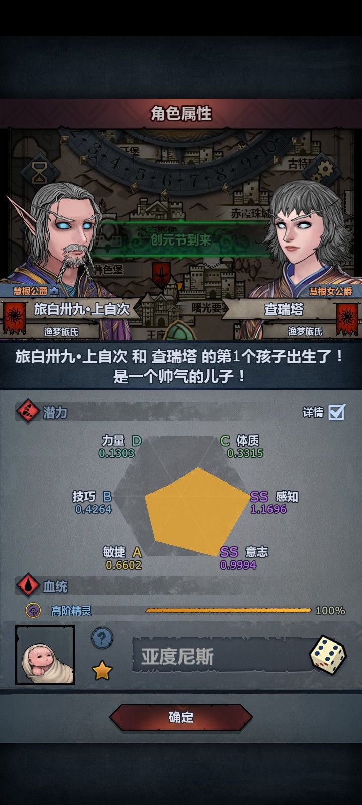 不可思议的上自专② 2