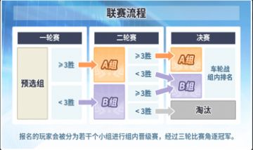神无月杯即将开启，比赛详细规则奉上！
