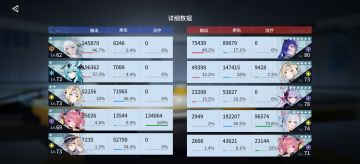有人想看高端局以弱胜强对局（图片放下面了）