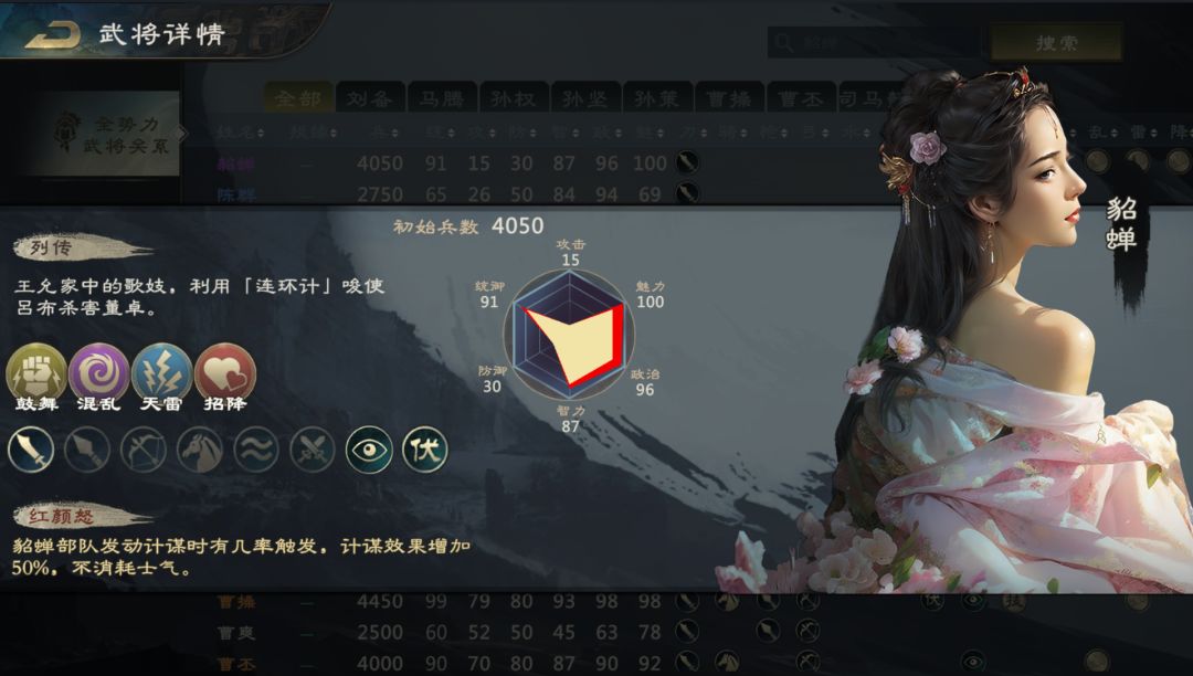 【攻略】武将爆料之貂蝉截图