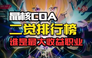 全职业二觉速评！我宣布这里是剑侍广场！！！