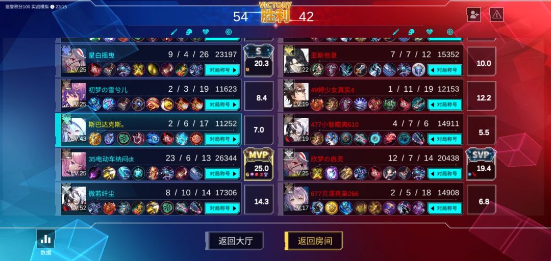 居然有人可以7v7不用特殊装备乱杀 1